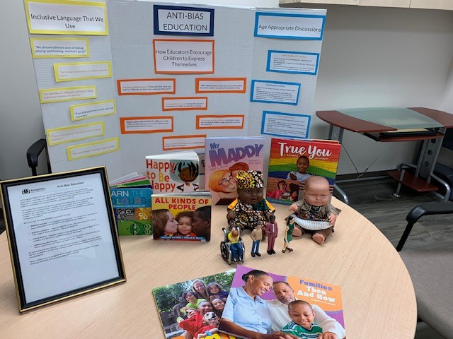 Anti-bias bristle board content that has on it inclusive language, and age-appropriate learning materials