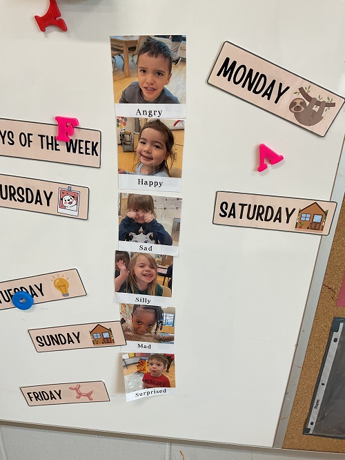 Faces on the white board
