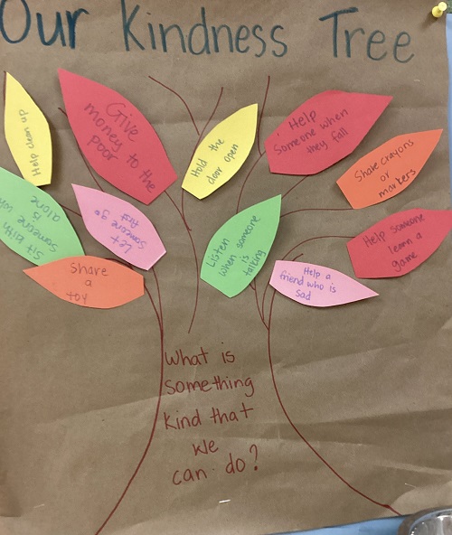 photo of the kindness tree