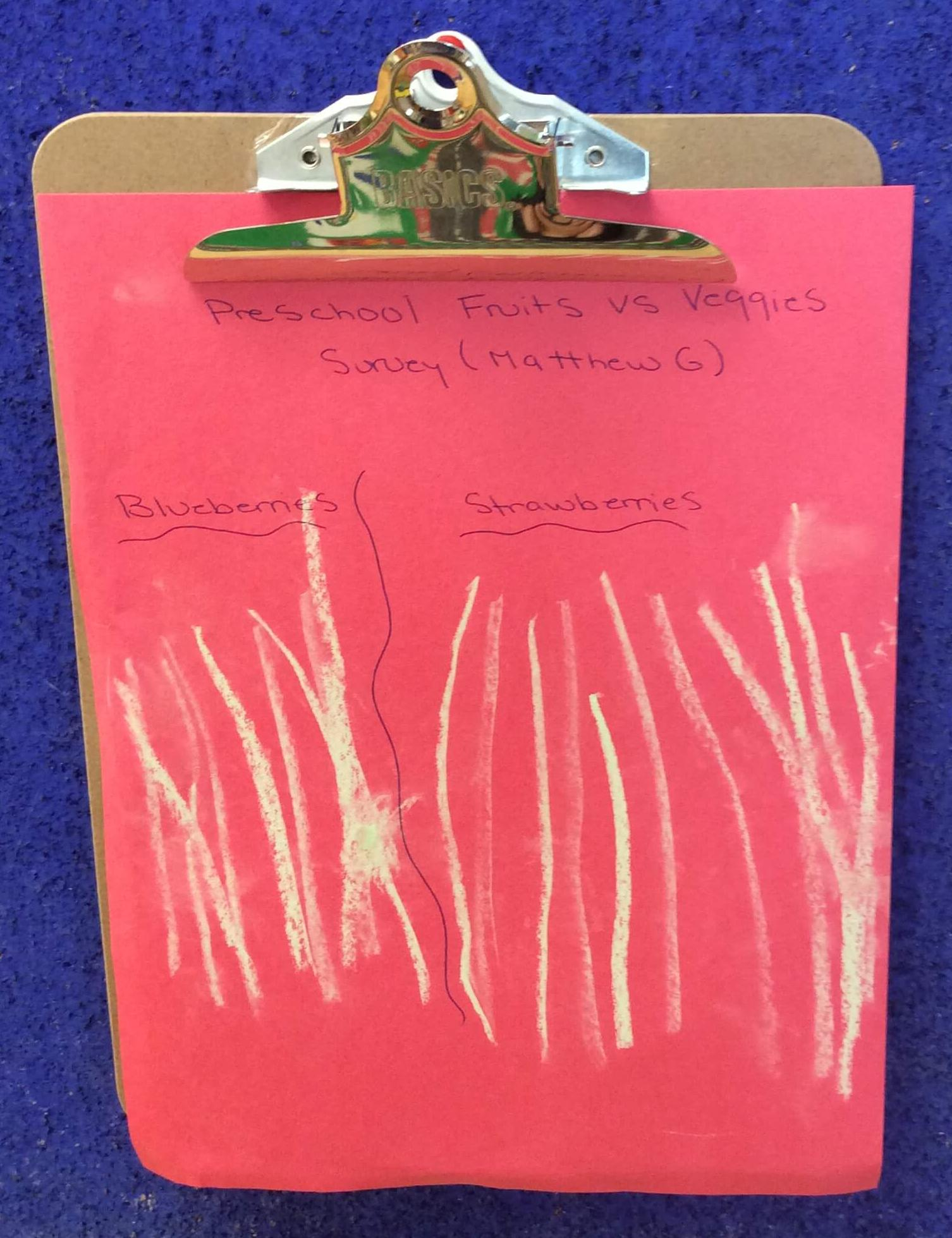 survey showing strawberry is favoured over blueberries